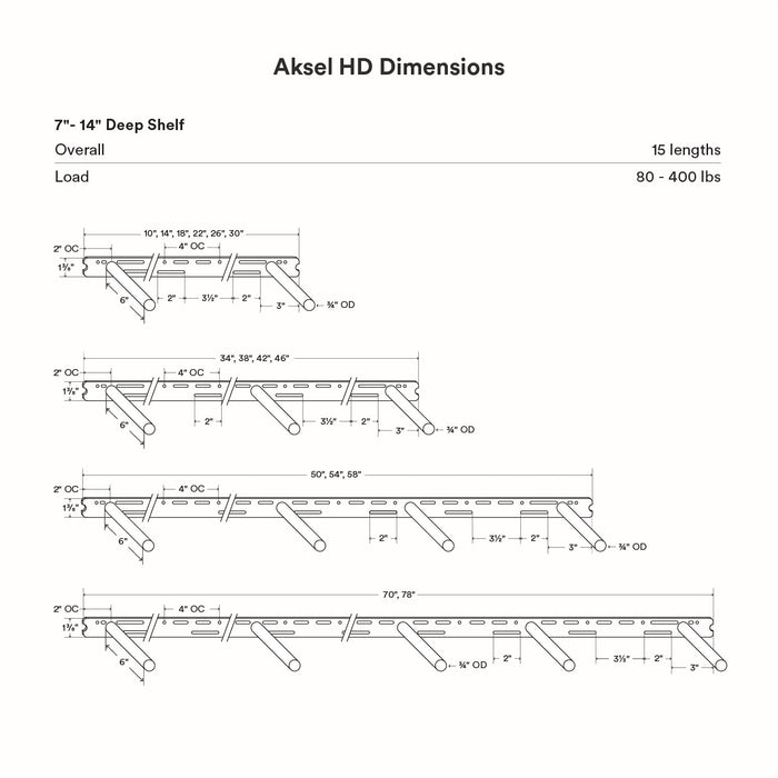 Technical drawing showing dimensions and load capacity of Aksel HD Floating Shelf Bracket for wall shelf support.