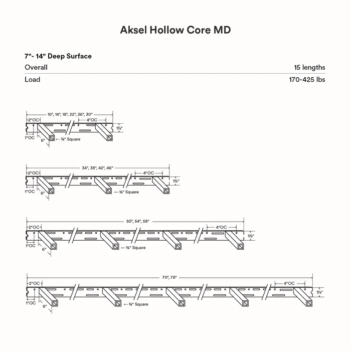 Aksel Hollow Core MD Floating Shelf Bracket with multiple length options and heavy-duty load capacity for floating shelves