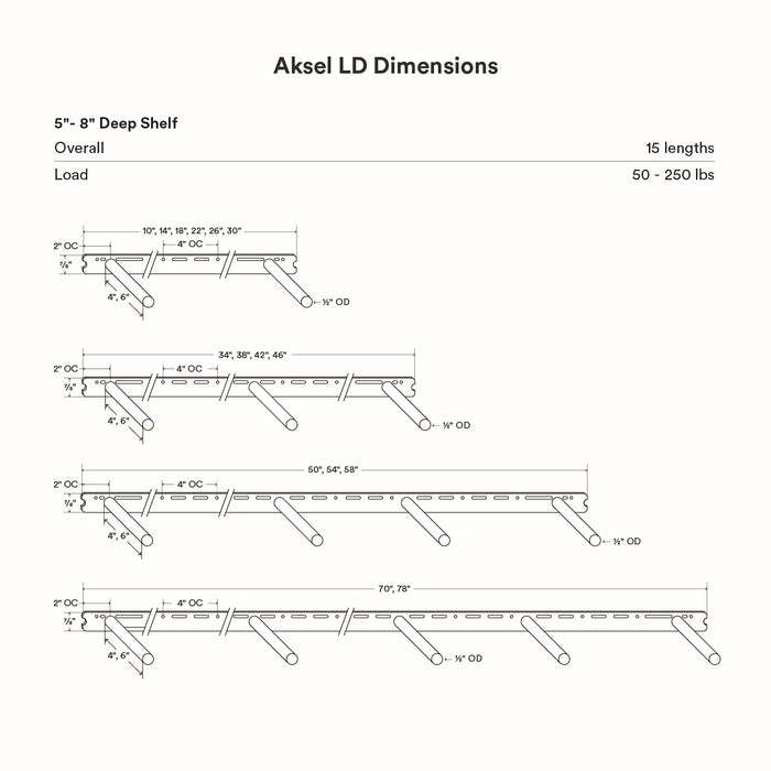Aksel LD Floating Shelf Bracket technical drawing showing dimensions and load capacity for precise shelf installation