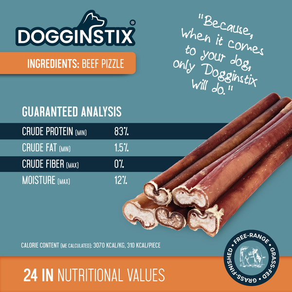 Dogginstix Bully Sticks 24" Cane Dog Treats