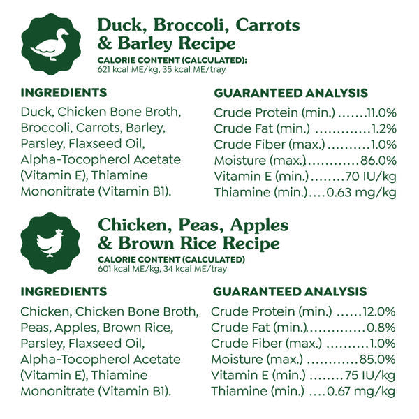 Greenies Smart Topper Wet Mix-In for Dogs, Chicken with Peas & Duck Variety Pack