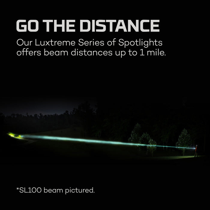 NEBO Luxtreme Sl25r Spotlight