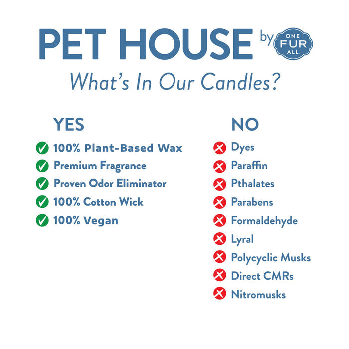 Pet House Sea Salt & Citrus Candle