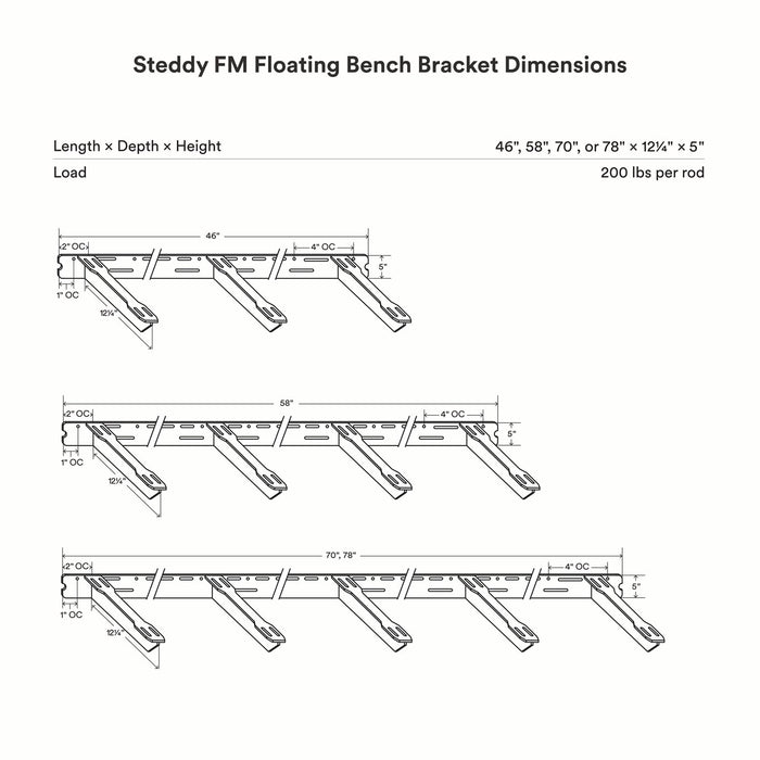 Technical drawing displaying multiple sizes and load capacity details of the Steddy FM Floating Bench Bracket in solid steel for sturdy support and minimalist floating bench designs.
